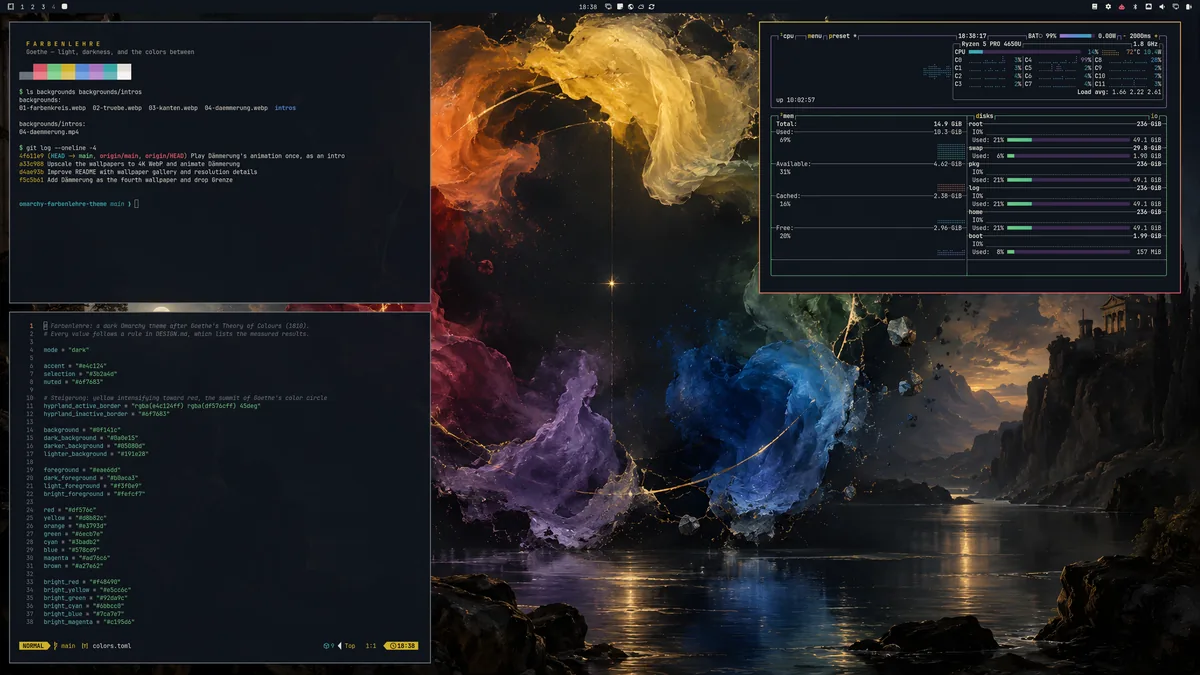 Farbenlehre theme screenshot